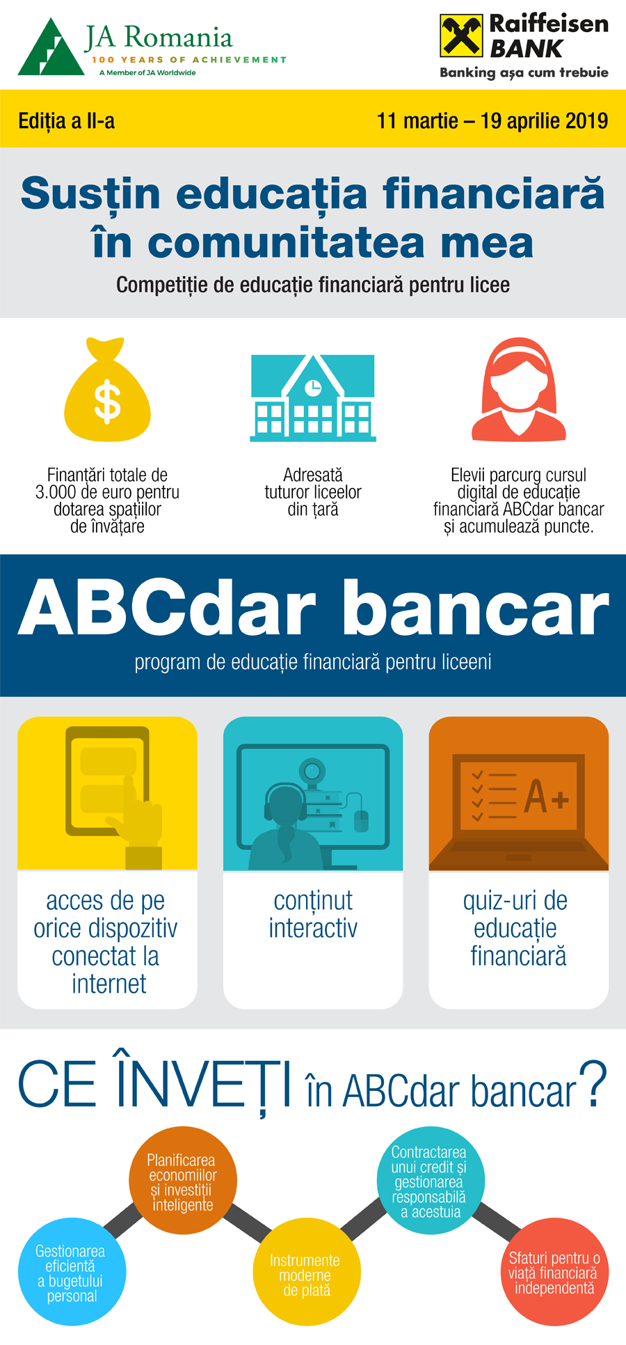 JA România și Raiffeisen Bank organizează a doua ediție a competiției „Susțin educația financiară în comunitatea mea”